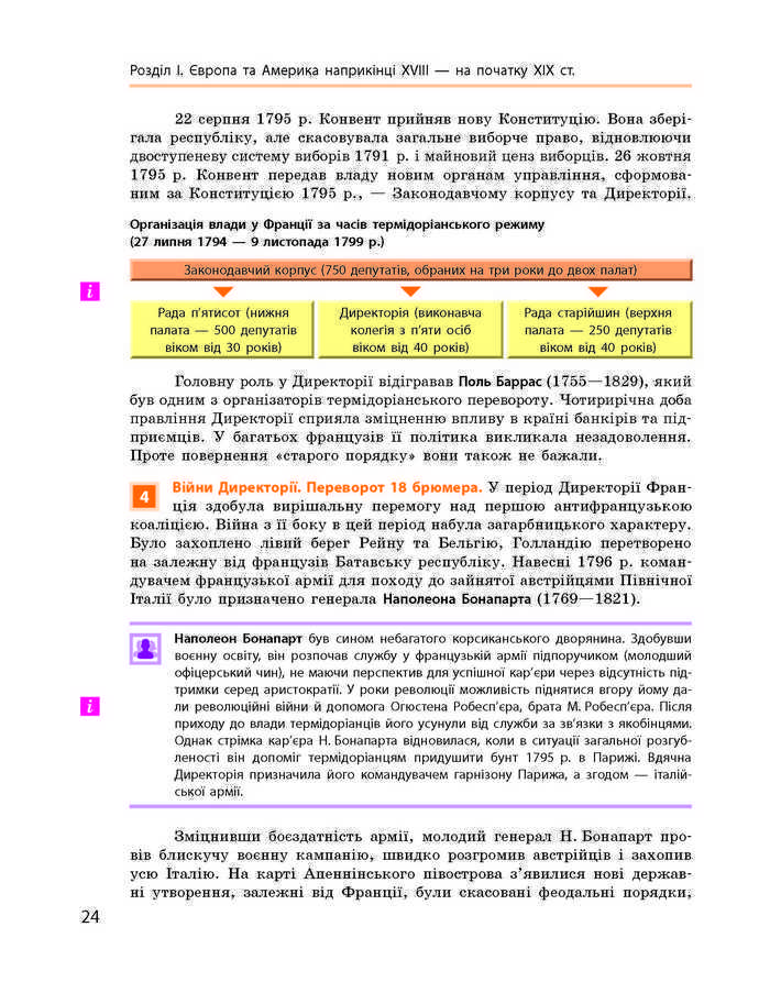 Підручник Всесвітня історія 9 клас Гісем