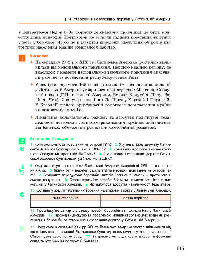 Підручник Всесвітня історія 9 клас Гісем