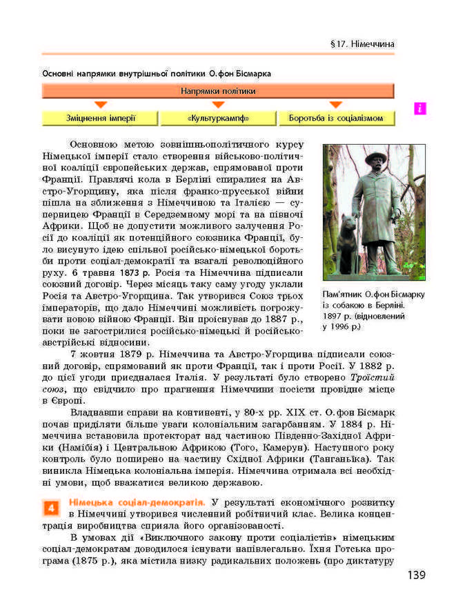 Підручник Всесвітня історія 9 клас Гісем