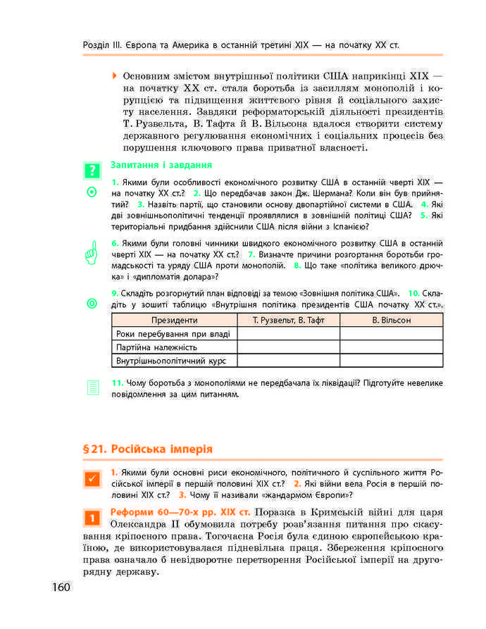 Підручник Всесвітня історія 9 клас Гісем