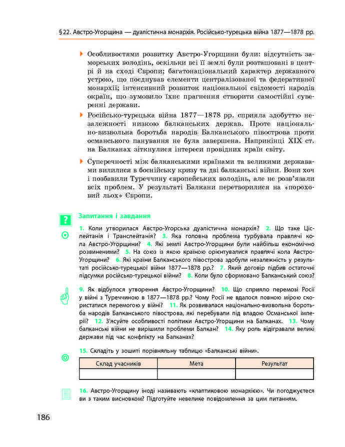 Підручник Всесвітня історія 9 клас Гісем