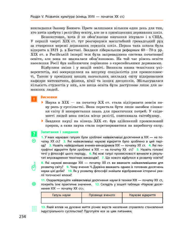 Підручник Всесвітня історія 9 клас Гісем