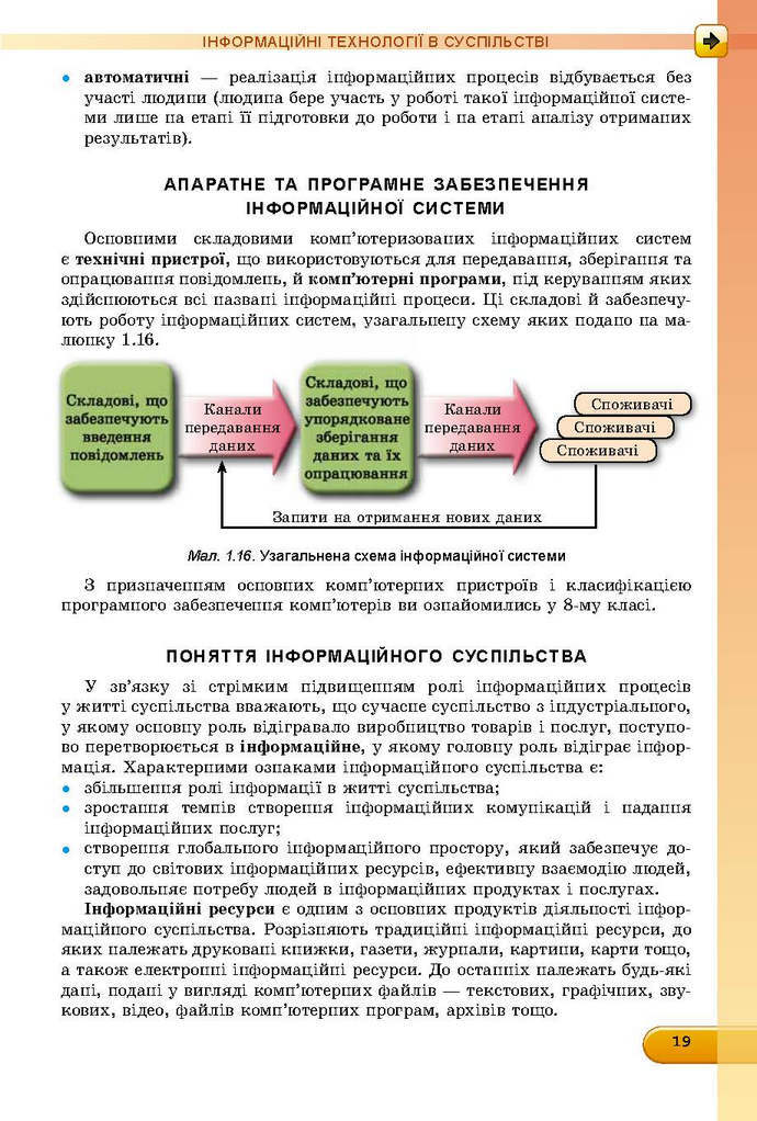 Інформатика 9 клас Ривкінд 2017