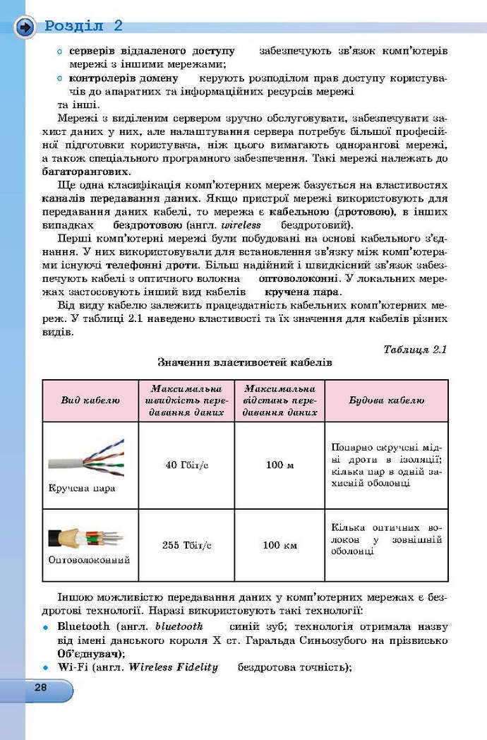 Інформатика 9 клас Ривкінд 2017