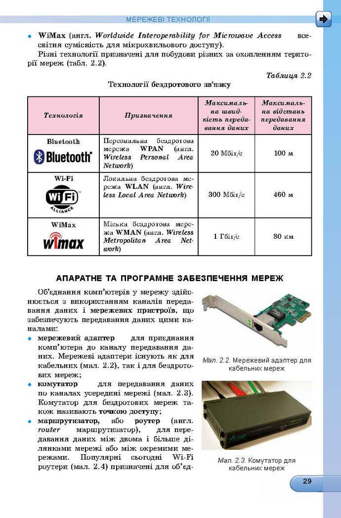 Інформатика 9 клас Ривкінд 2017