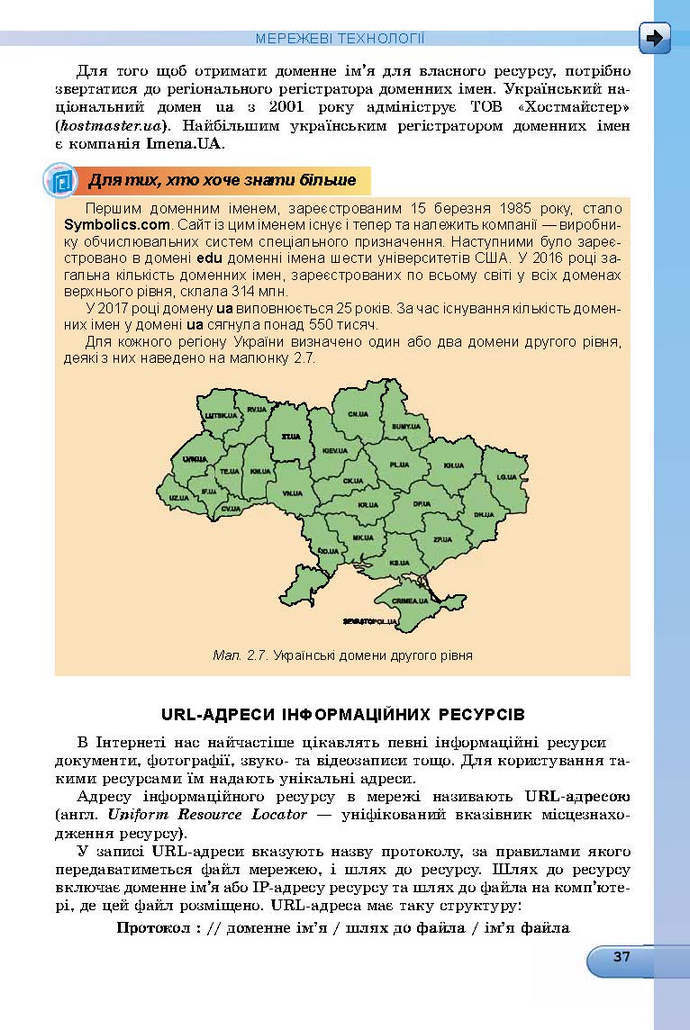 Інформатика 9 клас Ривкінд 2017