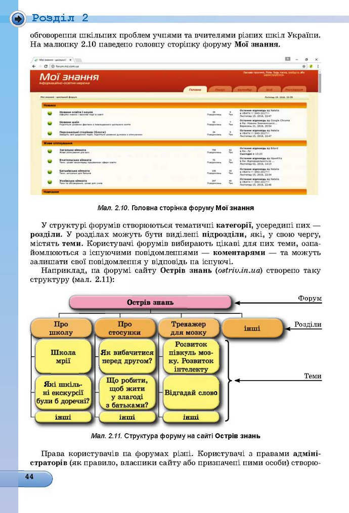 Інформатика 9 клас Ривкінд 2017