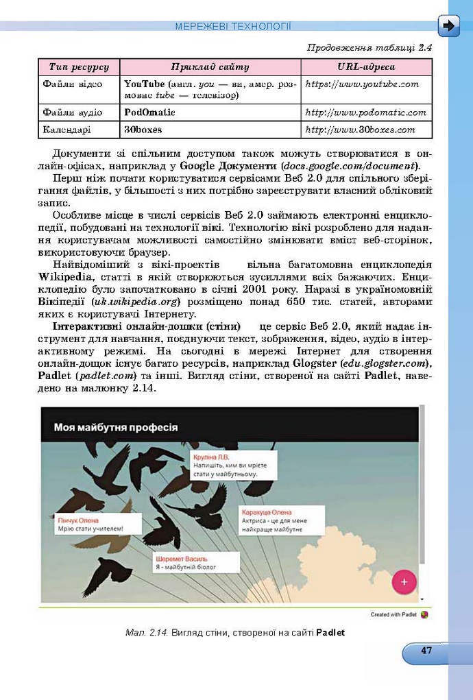 Інформатика 9 клас Ривкінд 2017