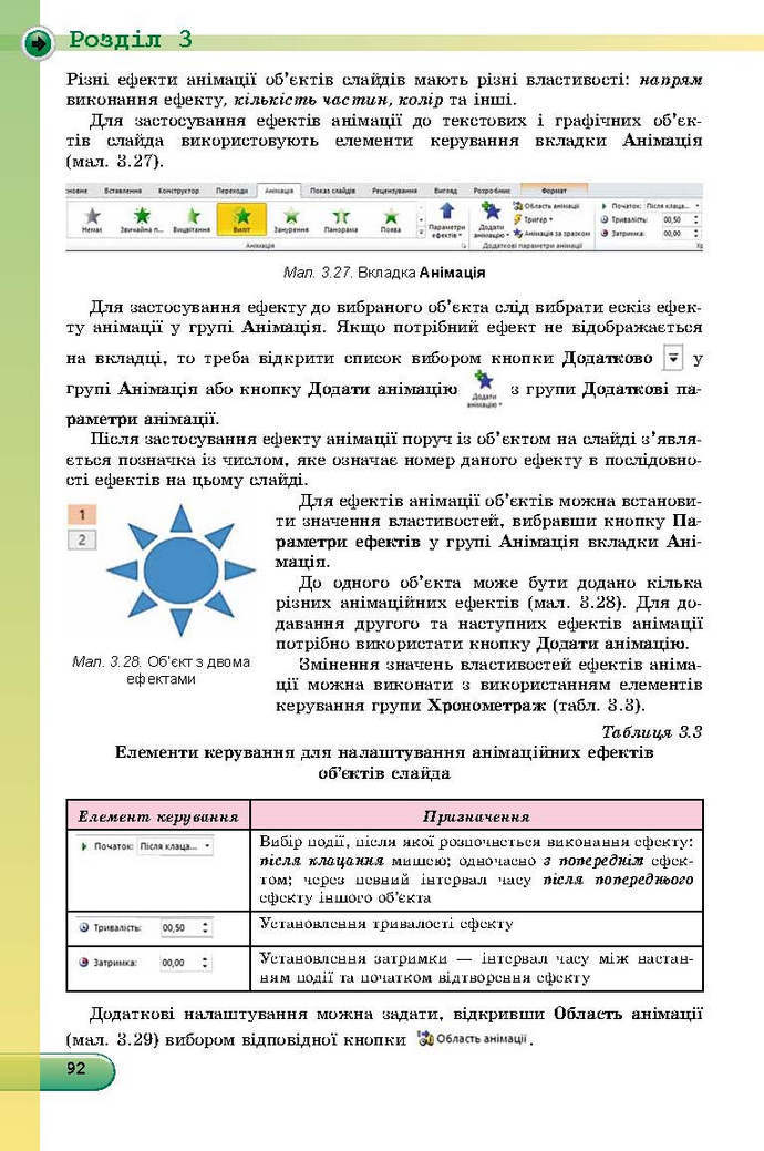 Інформатика 9 клас Ривкінд 2017