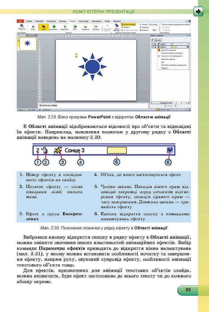 Інформатика 9 клас Ривкінд 2017