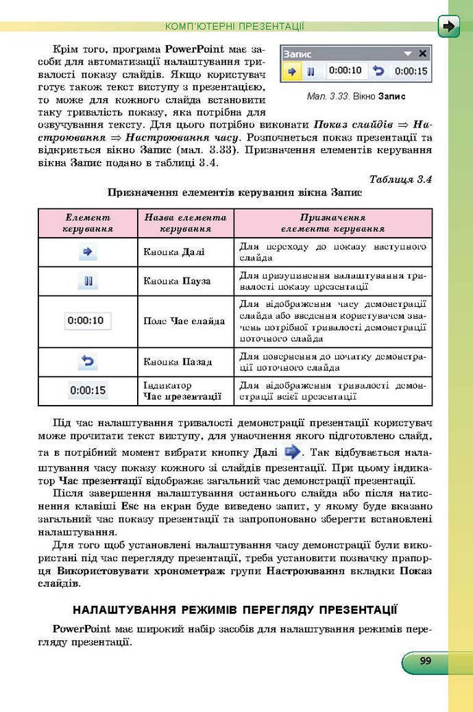 Інформатика 9 клас Ривкінд 2017