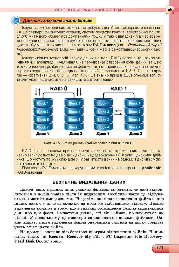 Інформатика 9 клас Ривкінд 2017