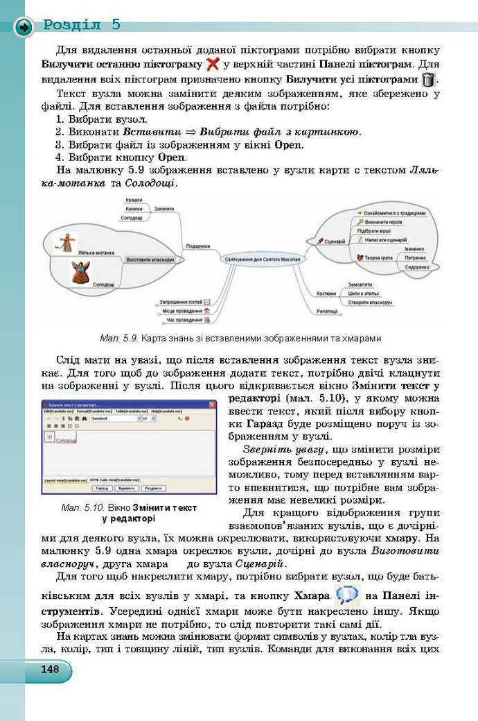 Інформатика 9 клас Ривкінд 2017