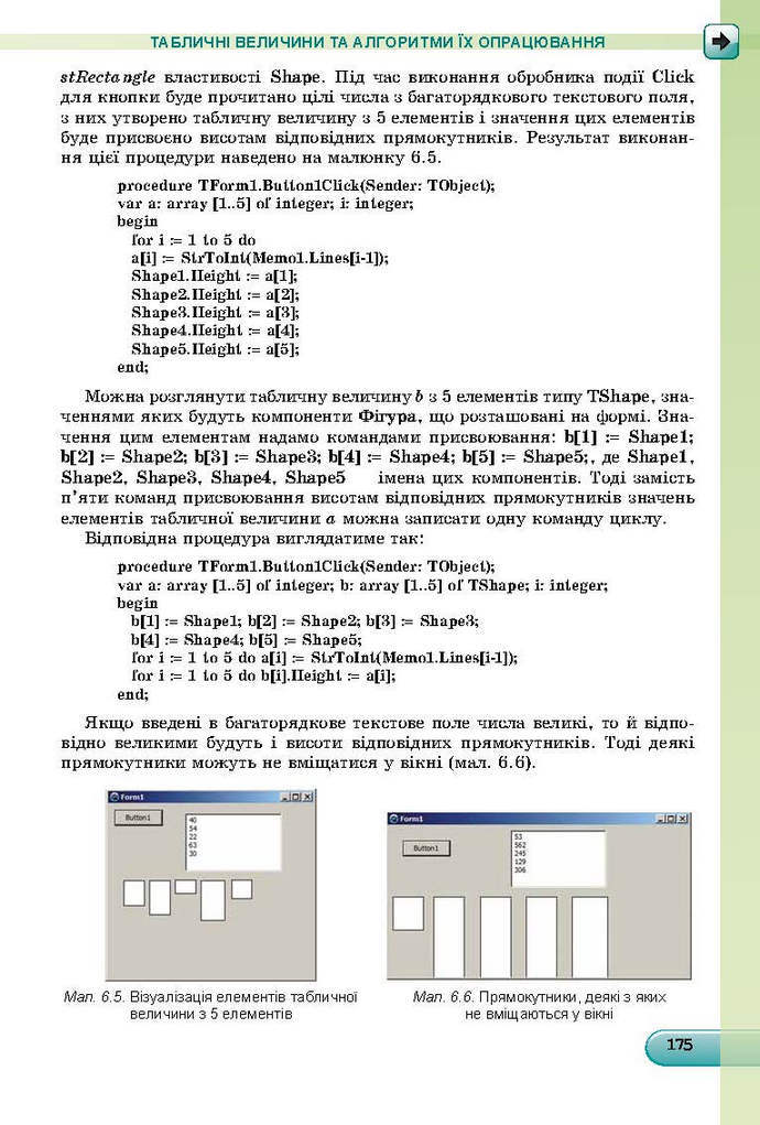 Інформатика 9 клас Ривкінд 2017