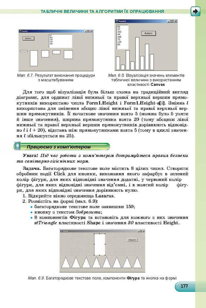 Інформатика 9 клас Ривкінд 2017