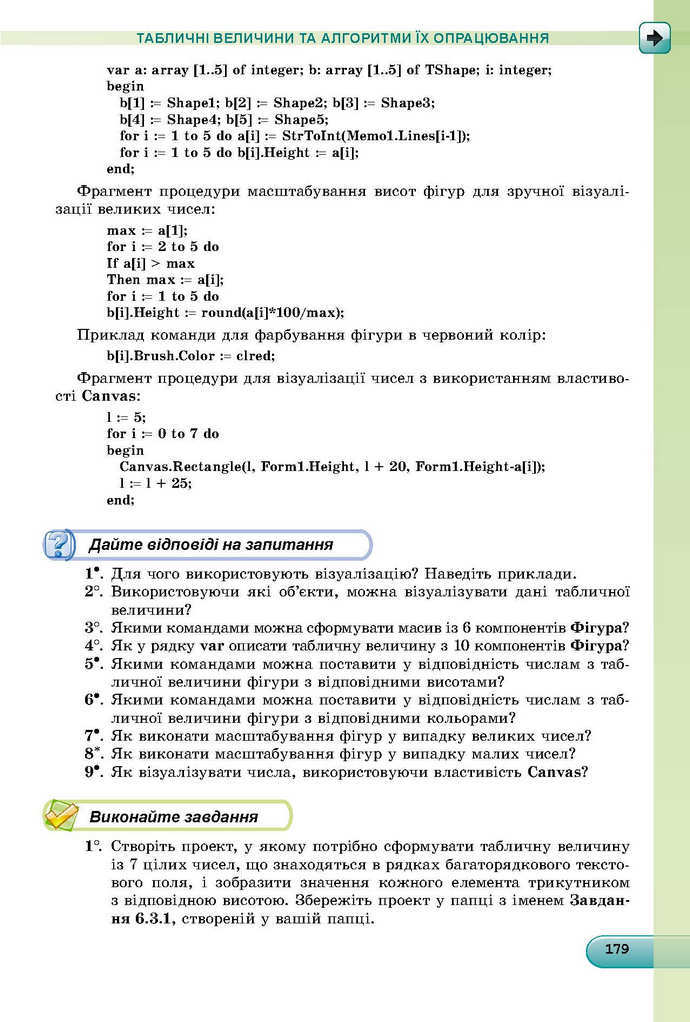 Інформатика 9 клас Ривкінд 2017