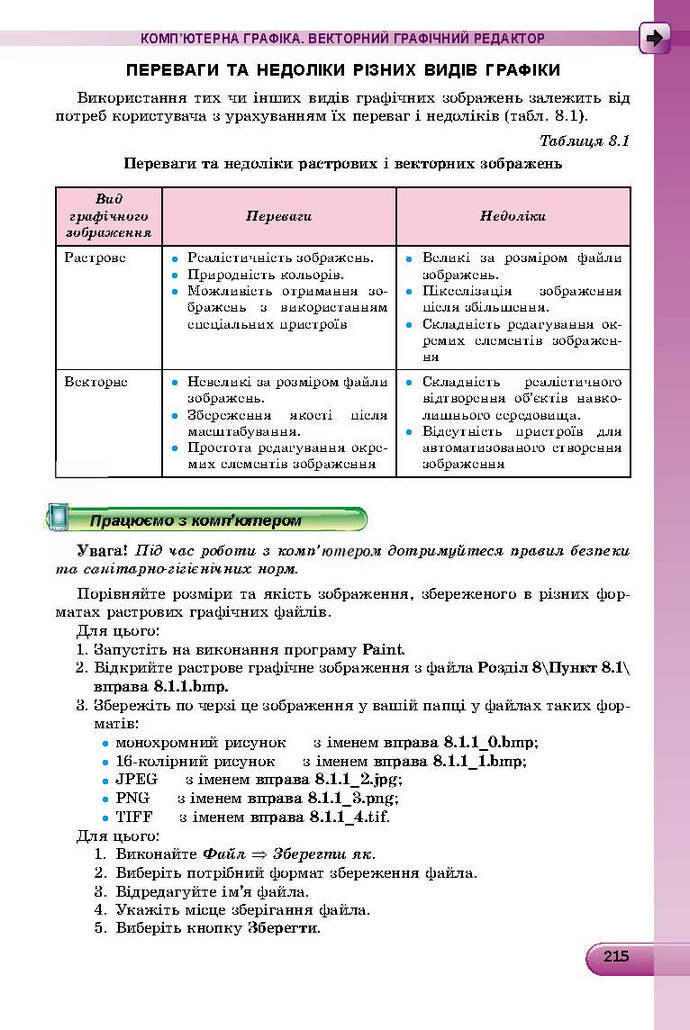 Інформатика 9 клас Ривкінд 2017