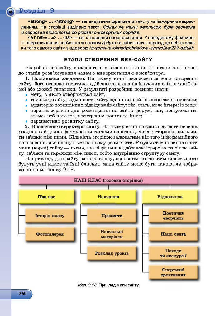 Інформатика 9 клас Ривкінд 2017