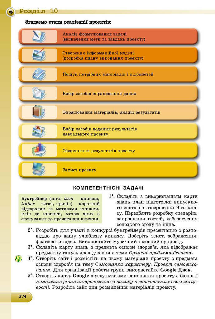 Інформатика 9 клас Ривкінд 2017