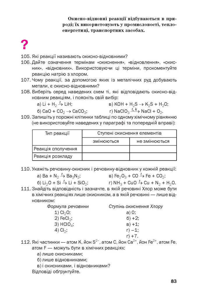 Хімія 9 клас Попель 2017