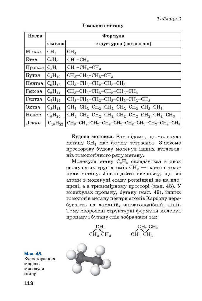 Хімія 9 клас Попель 2017