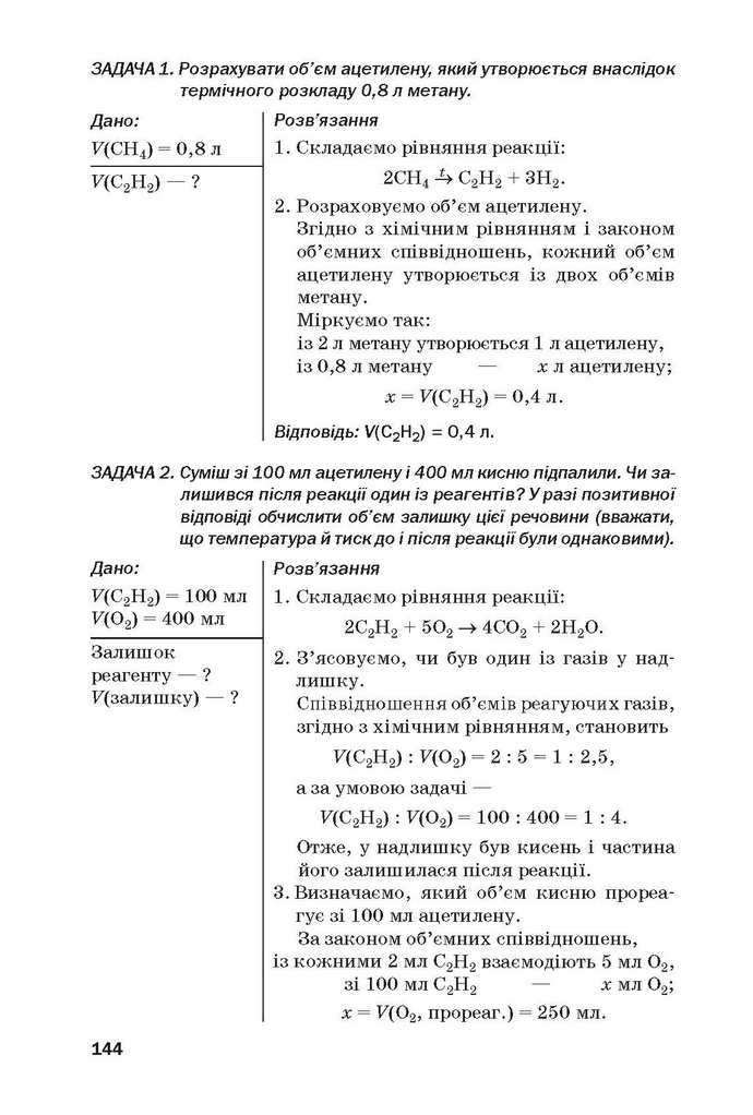 Хімія 9 клас Попель 2017