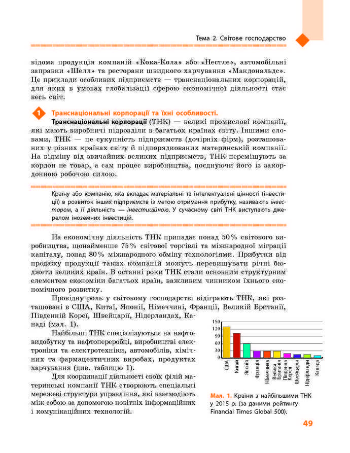 Підручник Географія 9 клас Довгань 2017