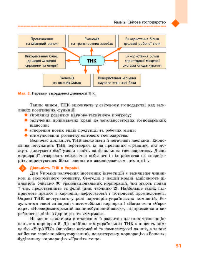 Підручник Географія 9 клас Довгань 2017