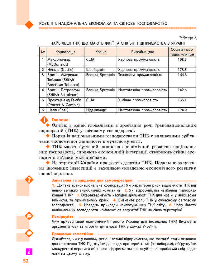 Підручник Географія 9 клас Довгань 2017