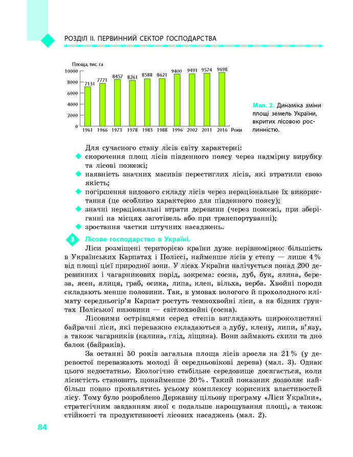 Підручник Географія 9 клас Довгань 2017