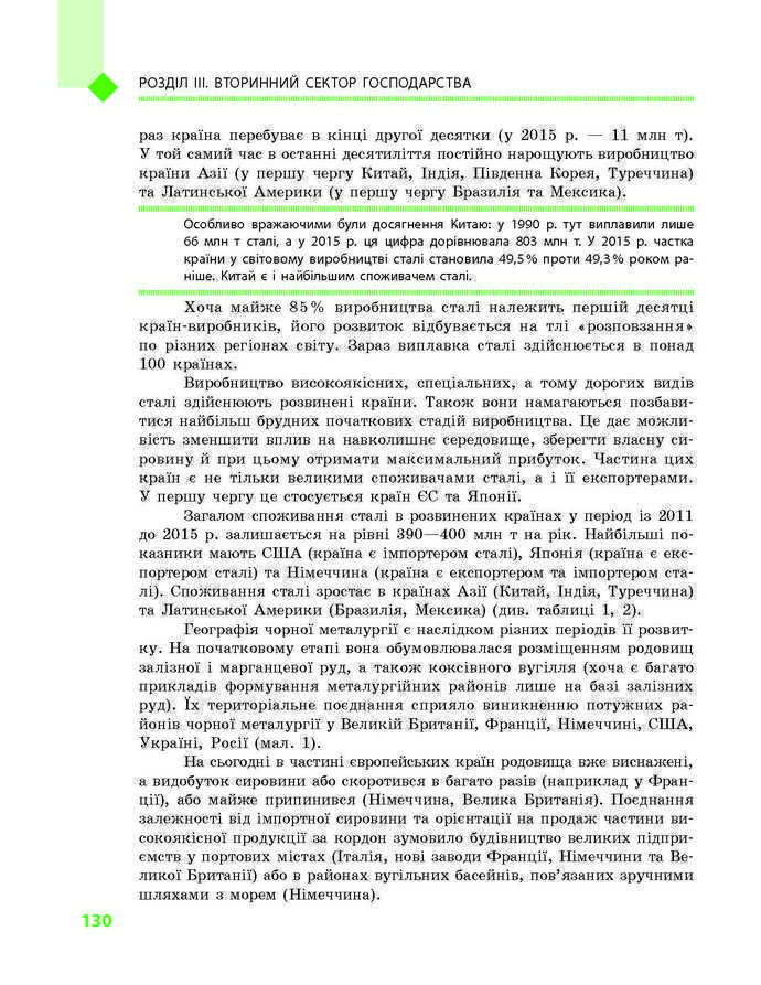 Підручник Географія 9 клас Довгань 2017