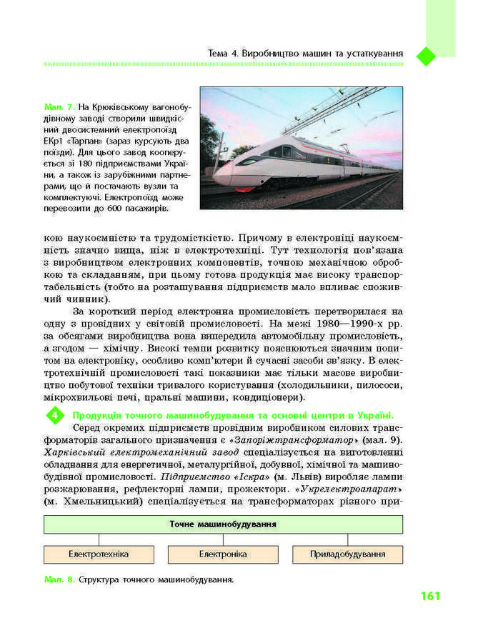 Підручник Географія 9 клас Довгань 2017