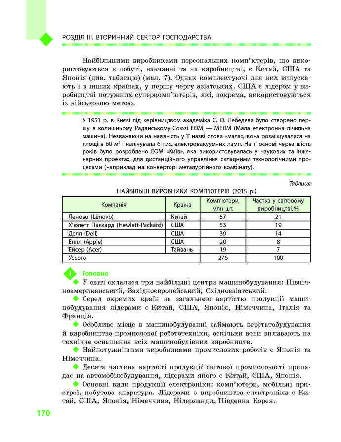 Підручник Географія 9 клас Довгань 2017