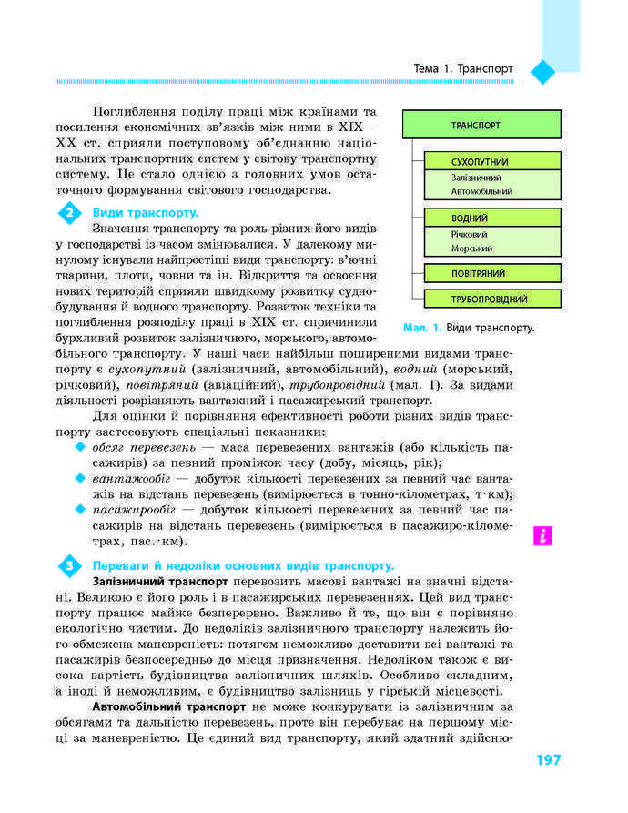 Підручник Географія 9 клас Довгань 2017