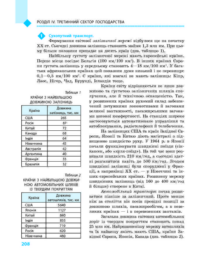 Підручник Географія 9 клас Довгань 2017