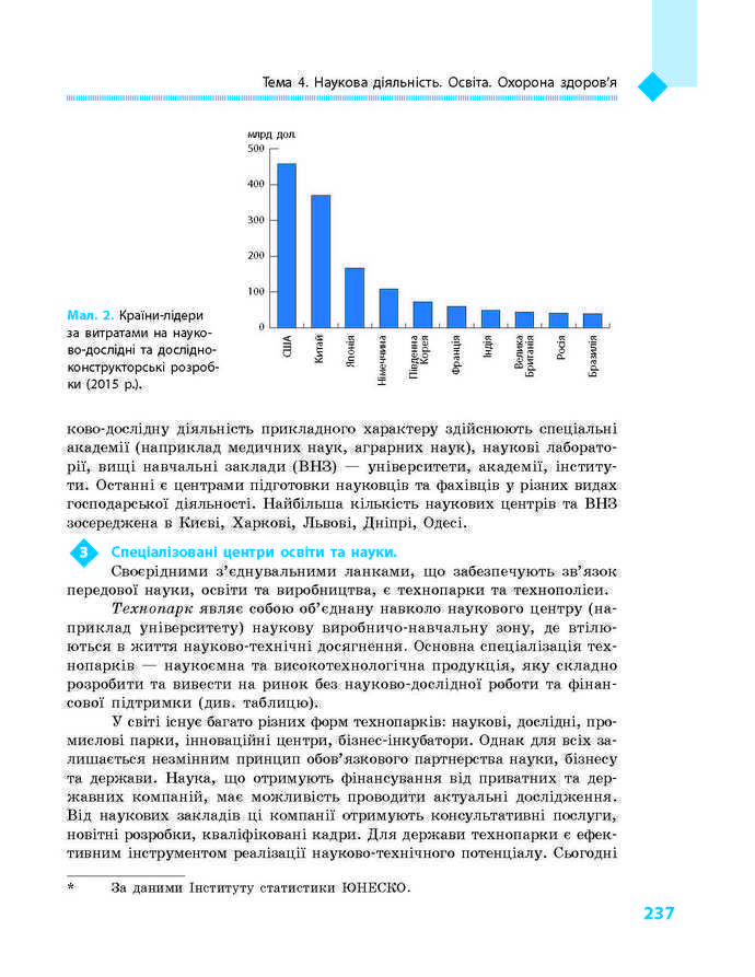 Підручник Географія 9 клас Довгань 2017