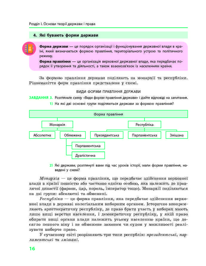 Підручник Основи правознавства 9 клас Святокум