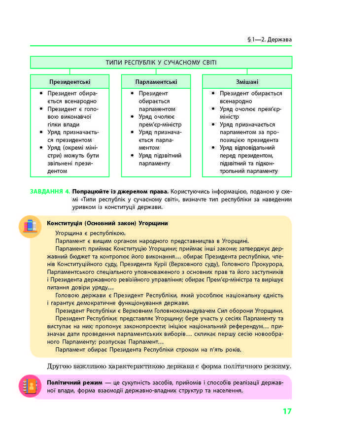 Підручник Основи правознавства 9 клас Святокум