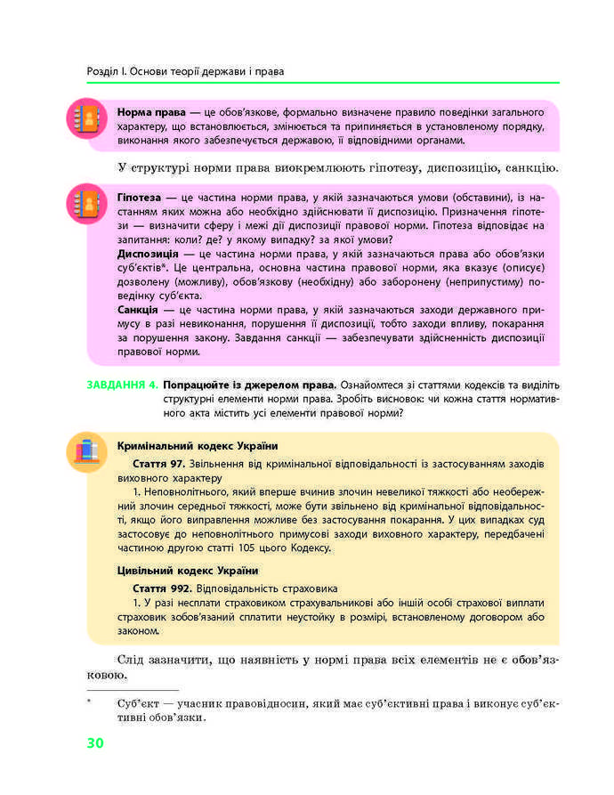 Підручник Основи правознавства 9 клас Святокум