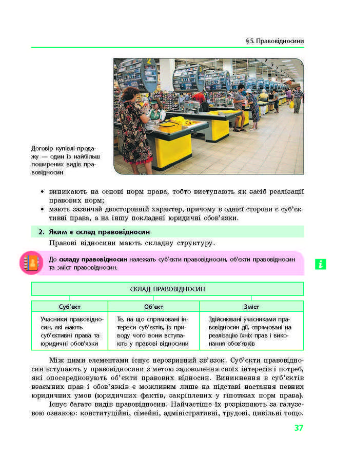 Підручник Основи правознавства 9 клас Святокум