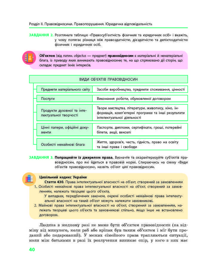 Підручник Основи правознавства 9 клас Святокум