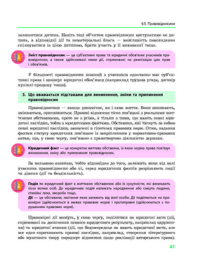 Підручник Основи правознавства 9 клас Святокум
