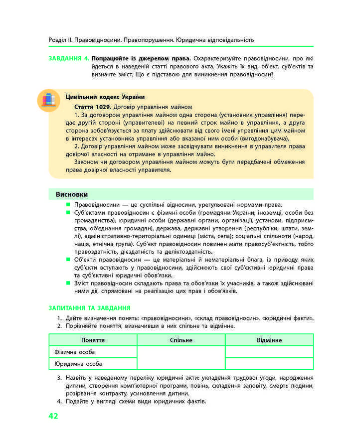 Підручник Основи правознавства 9 клас Святокум