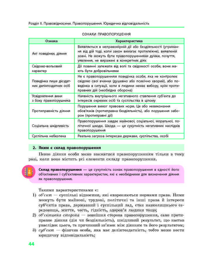 Підручник Основи правознавства 9 клас Святокум