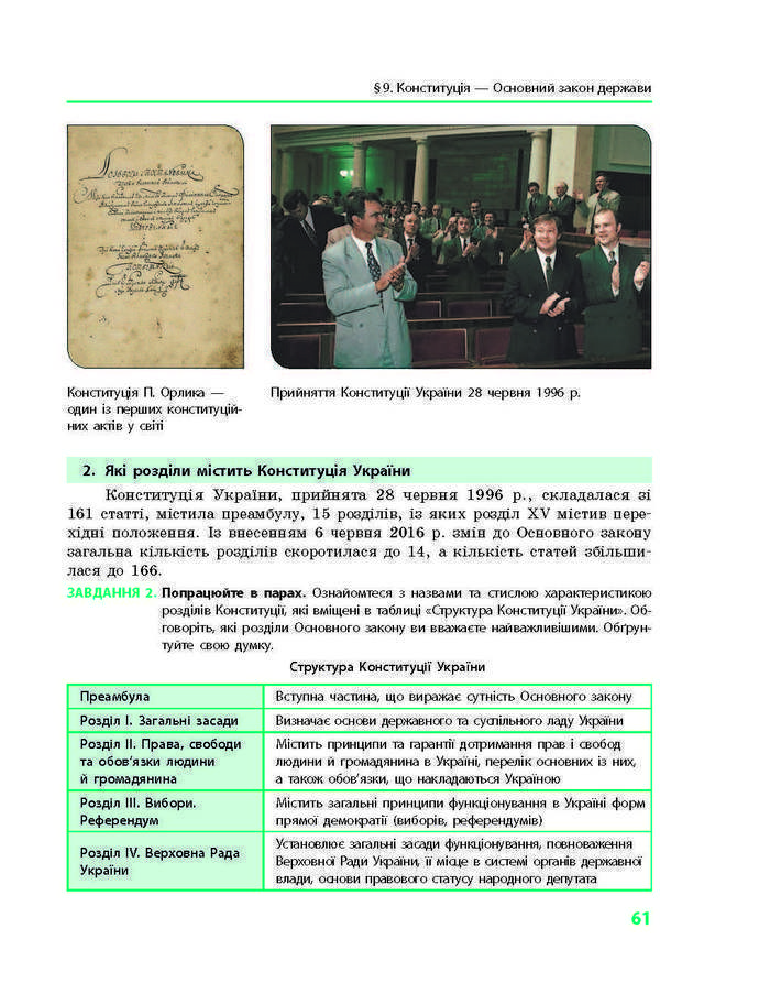 Підручник Основи правознавства 9 клас Святокум