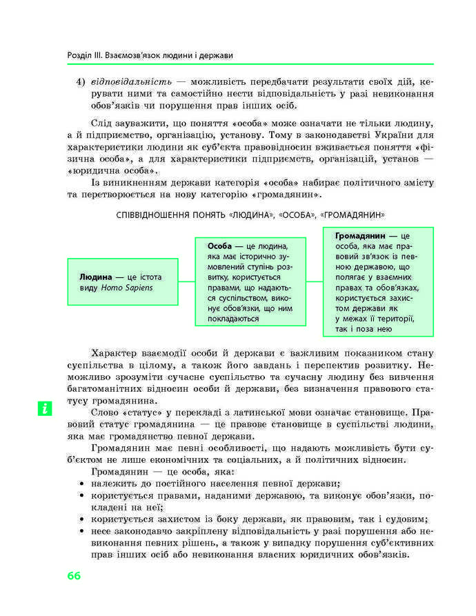 Підручник Основи правознавства 9 клас Святокум