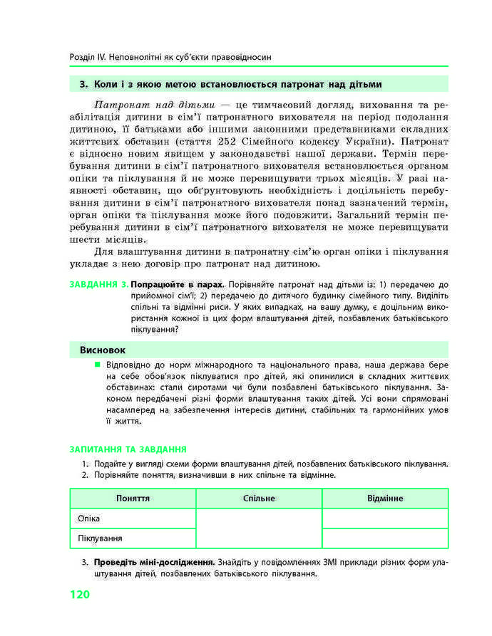 Підручник Основи правознавства 9 клас Святокум