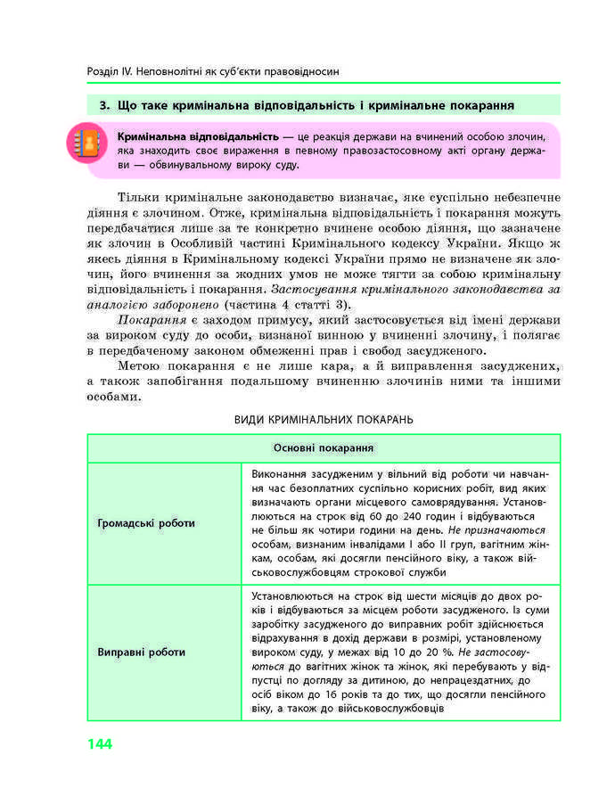 Підручник Основи правознавства 9 клас Святокум