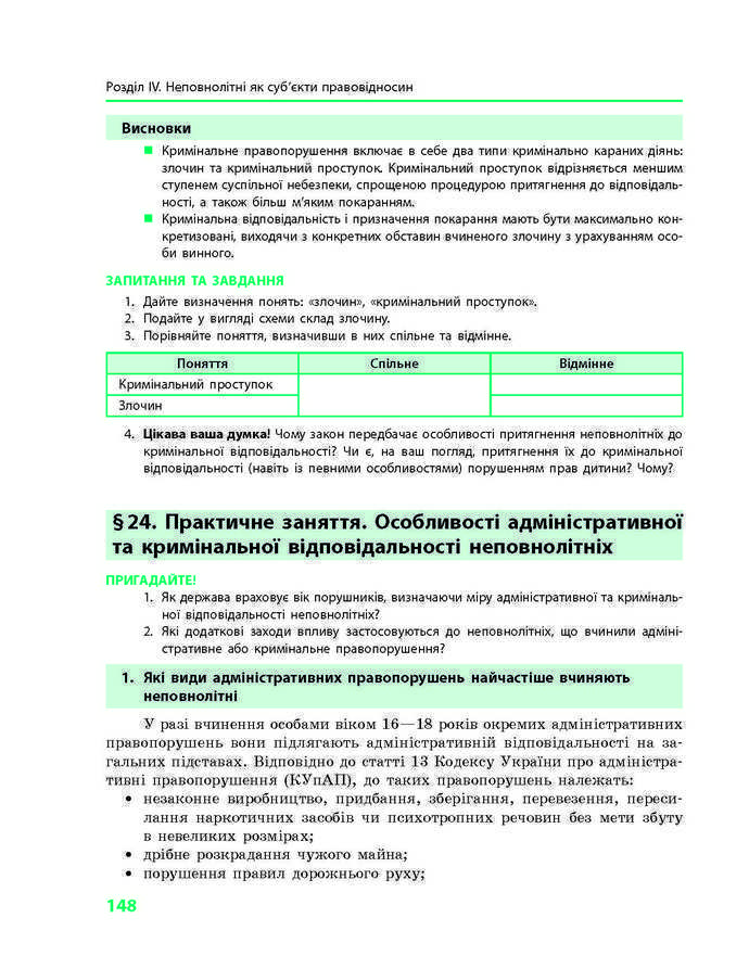 Підручник Основи правознавства 9 клас Святокум