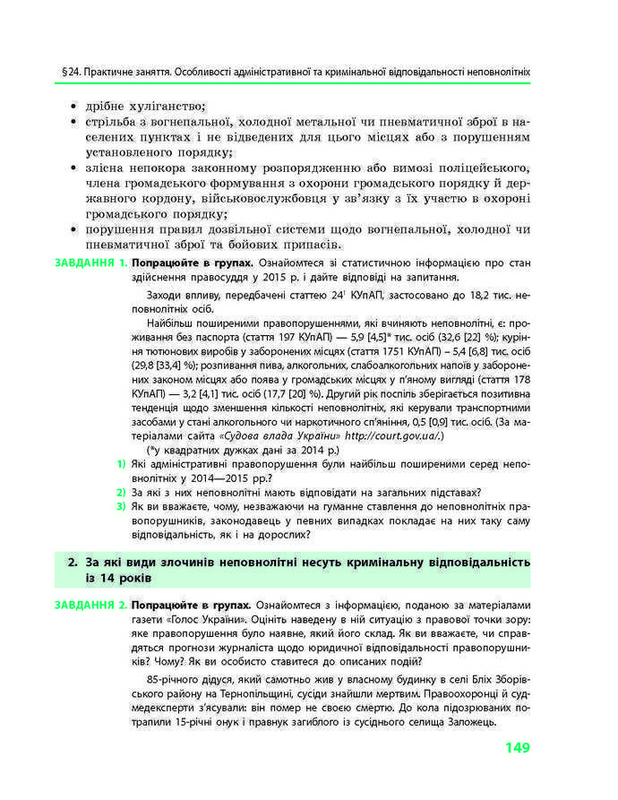 Підручник Основи правознавства 9 клас Святокум